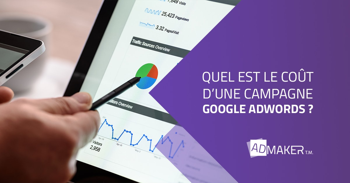 Quel est le coût d’une campagne Google Adwords
